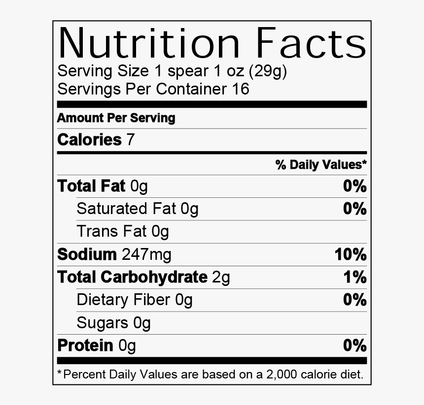 Banana Cake Nutrition Facts, HD Png Download, Free Download