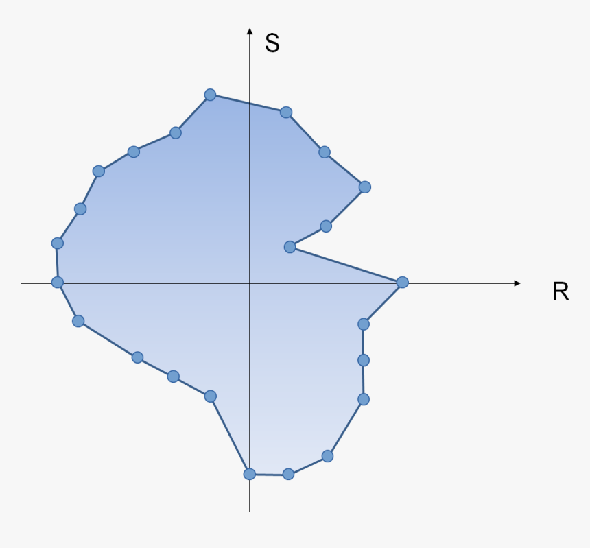 Diagram, HD Png Download, Free Download