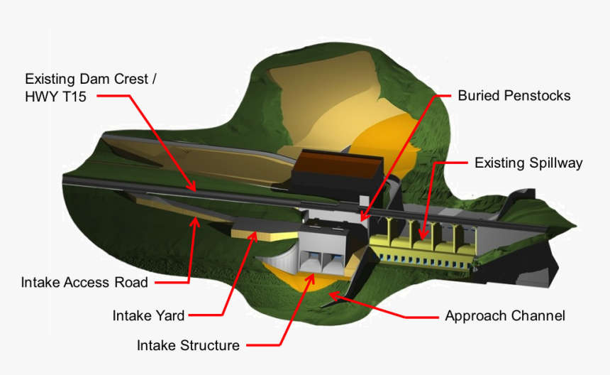 Approach Channel In Spillway, HD Png Download, Free Download