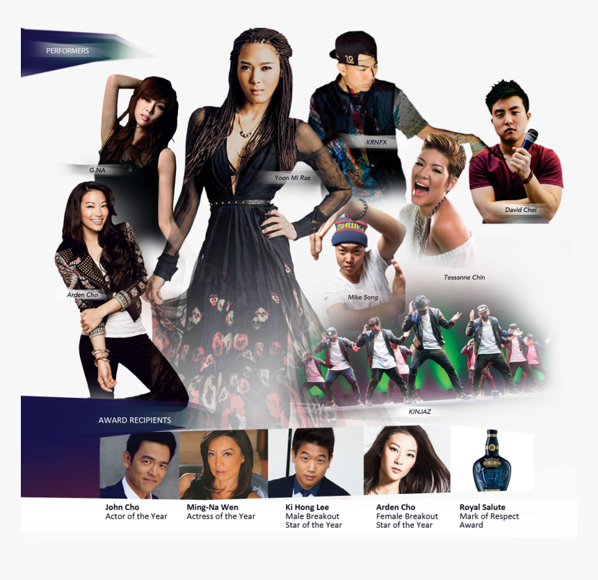 2011 Featuring The Artist Jay Park / Amerie - Collage, HD Png Download, Free Download