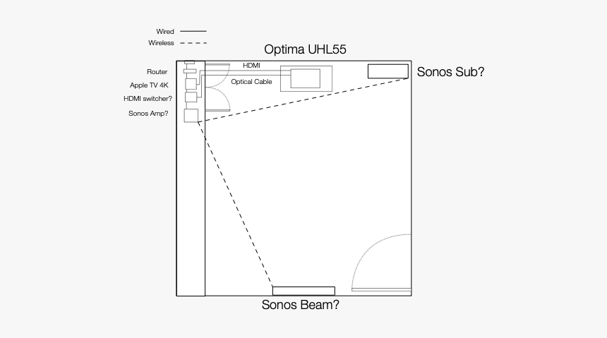 Diagram, HD Png Download, Free Download