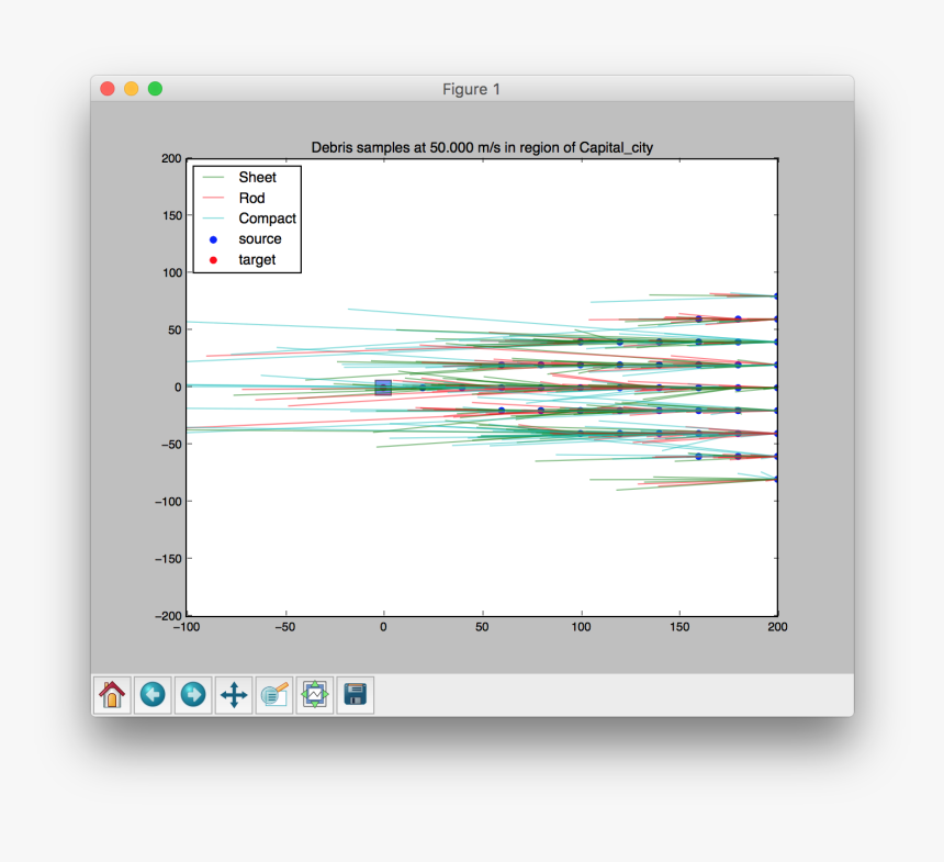 Images/test Debris - Keras Example, HD Png Download, Free Download