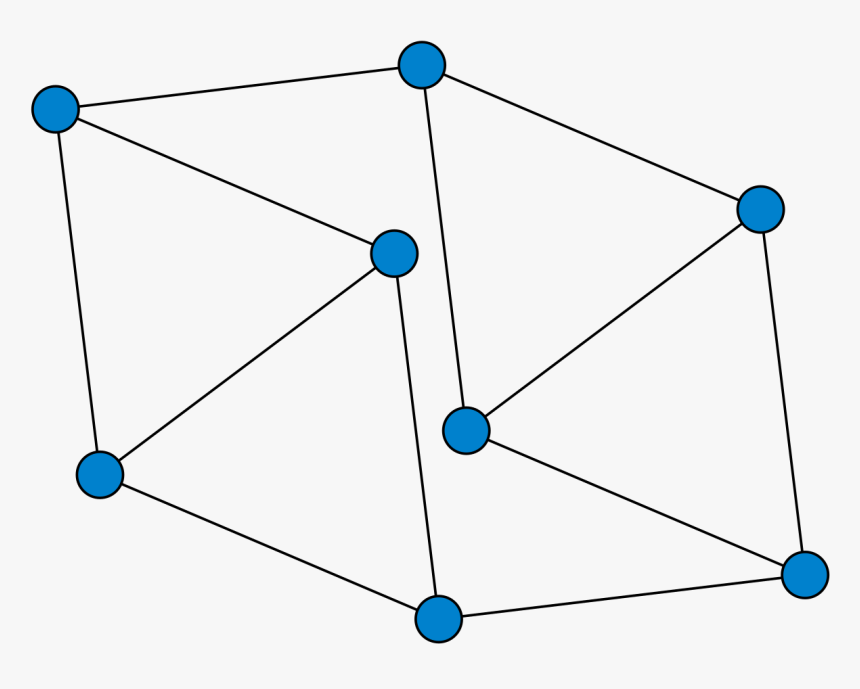 Nonlinear Graph In Matchstick, HD Png Download, Free Download