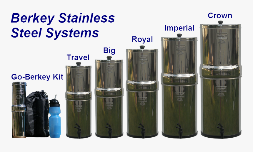 Berkey Water Filters, HD Png Download, Free Download