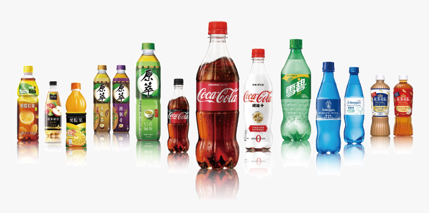 Coca-cola, HD Png Download, Free Download