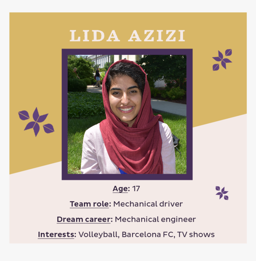 Lida Azizi - Poster, HD Png Download, Free Download