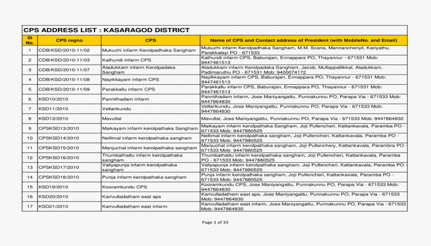 Document, HD Png Download, Free Download