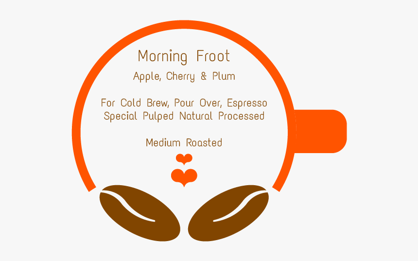 Morning Froot Specialty Coffee - Circle, HD Png Download, Free Download