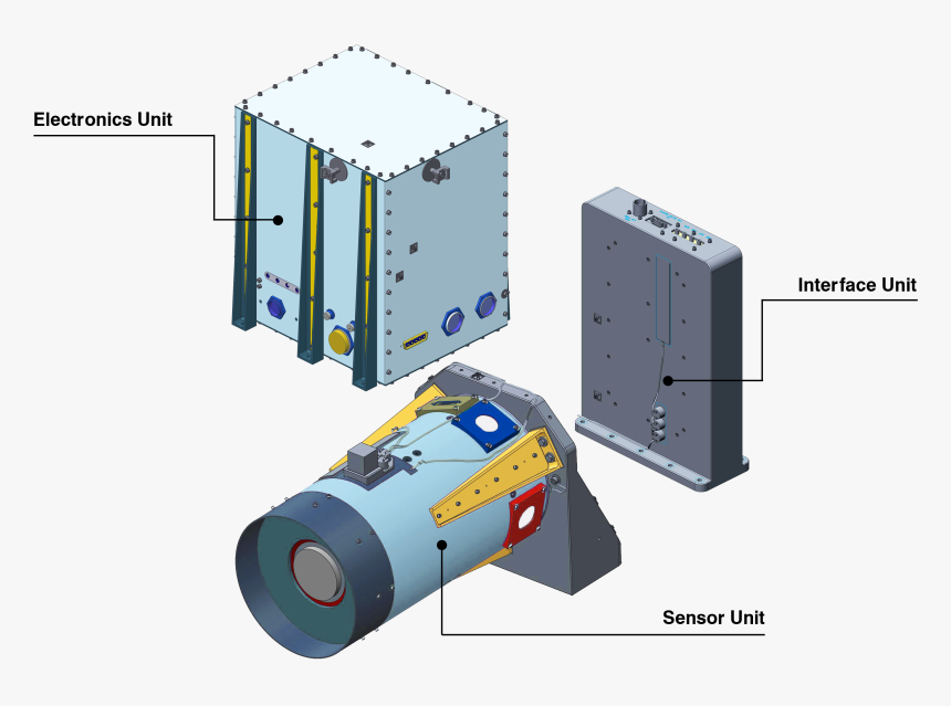 Iss Lis Configuration Graphic - Machine, HD Png Download, Free Download