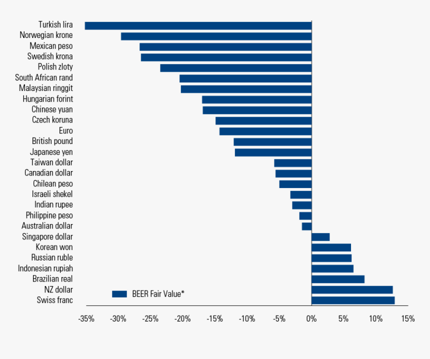 China Quota Share Imf, HD Png Download, Free Download