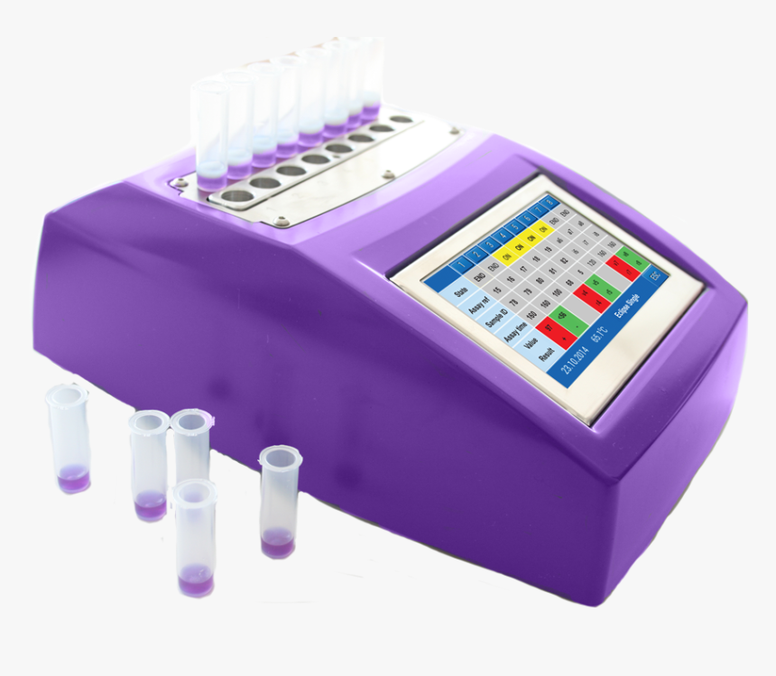 Detection Of Antibiotic Residues In Meat, HD Png Download, Free Download