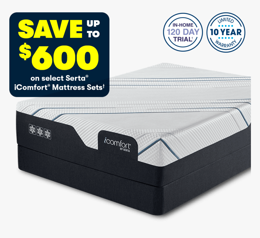 Icomfort Model - Mattress, HD Png Download, Free Download