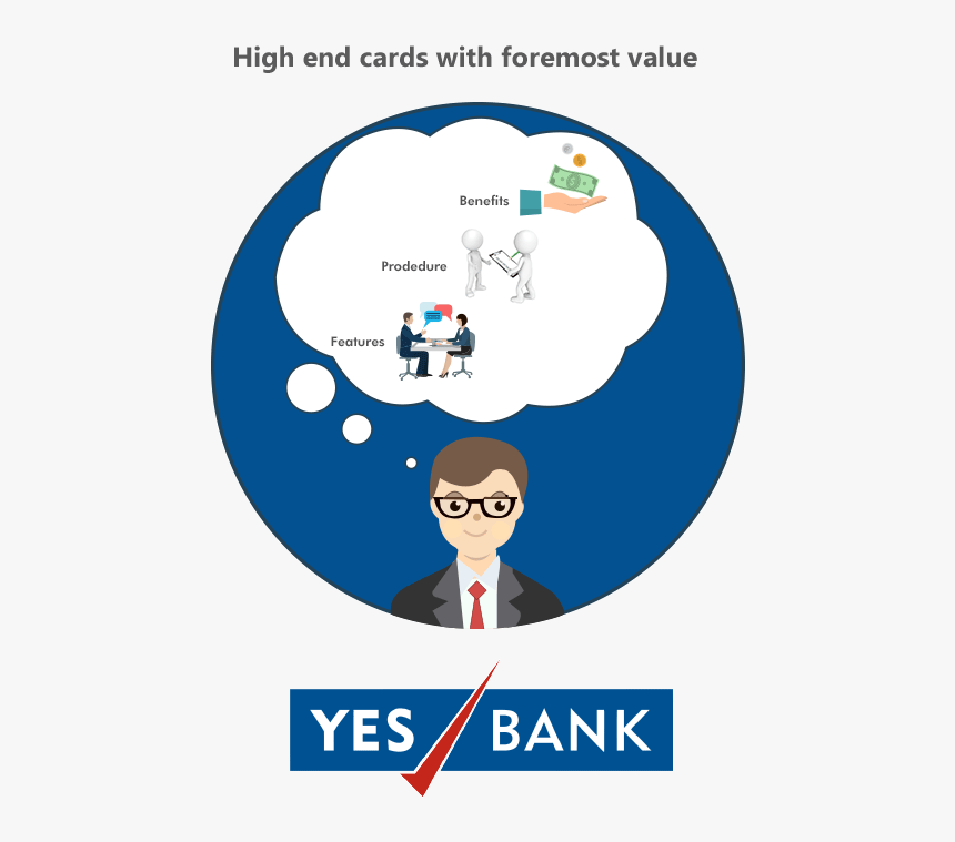 Yes Bank Gold Loan, HD Png Download, Free Download