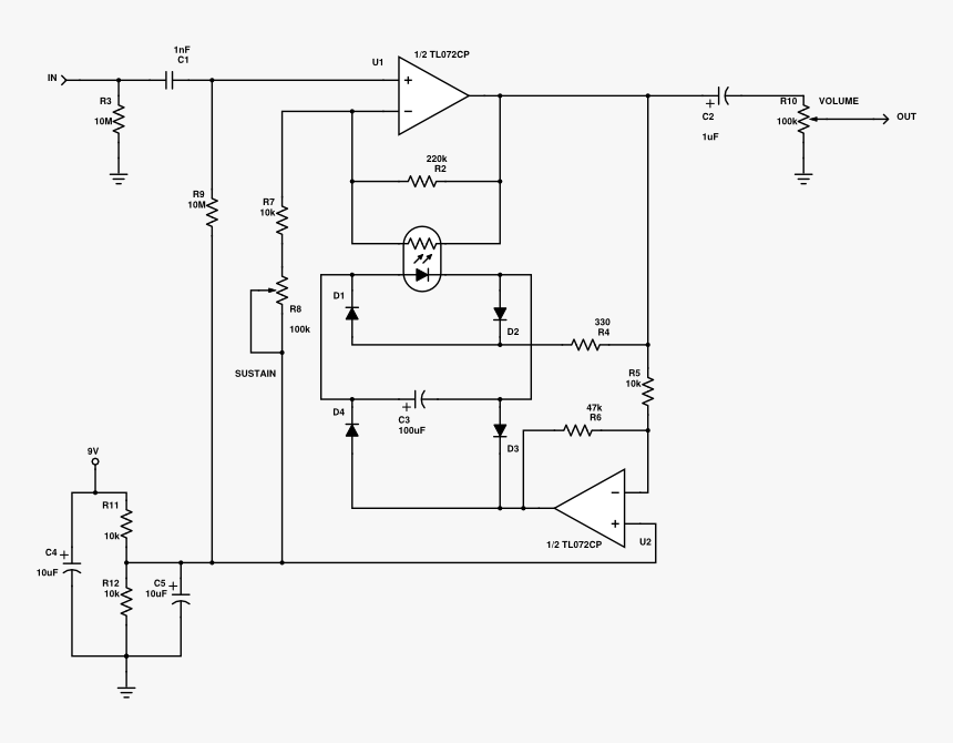 Diagram, HD Png Download, Free Download