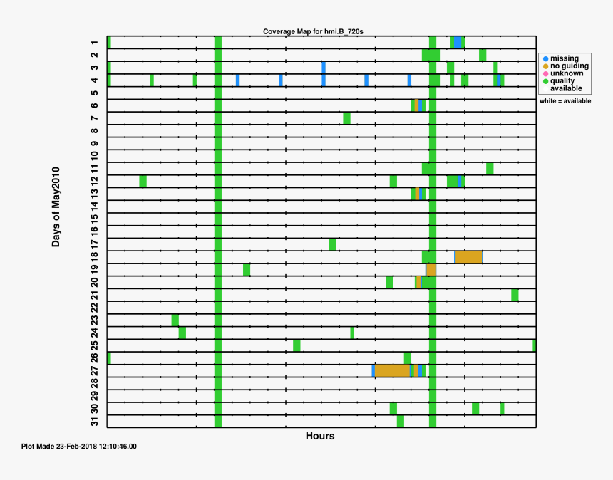 Affective Domain Sample Verb, HD Png Download, Free Download