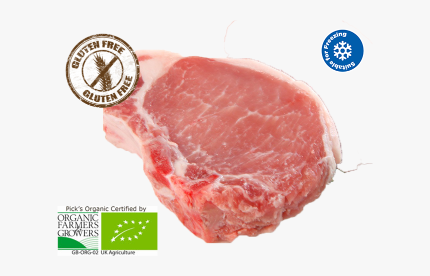 Pork Chop Raw Png, Transparent Png, Free Download