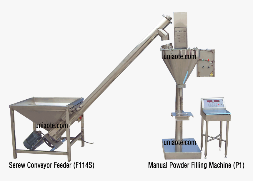 Manual Powder Filling Machine, HD Png Download, Free Download