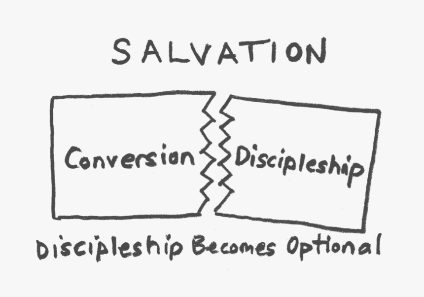 Discipleship-optional, HD Png Download, Free Download