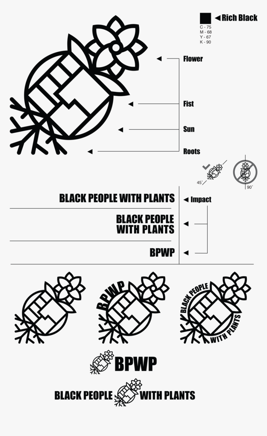 Black People With Plants Style Guide - Illustration, HD Png Download, Free Download