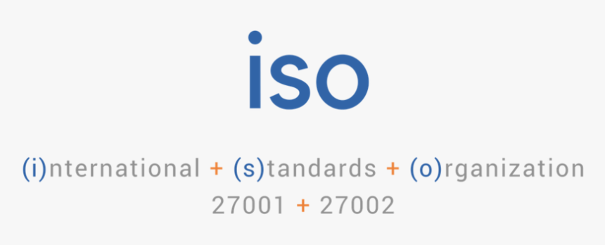 Iso - Circle, HD Png Download, Free Download