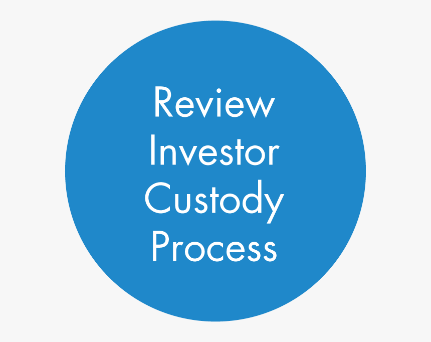 Review Investor Custody Process - Acquia Certified Developer 2016, HD Png Download, Free Download