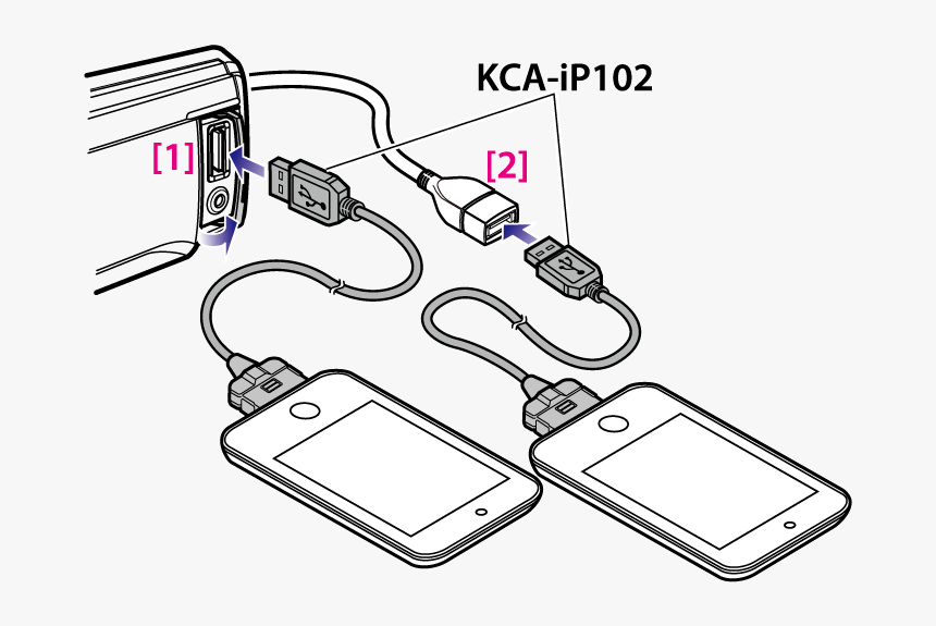 Kca Ip102, HD Png Download, Free Download