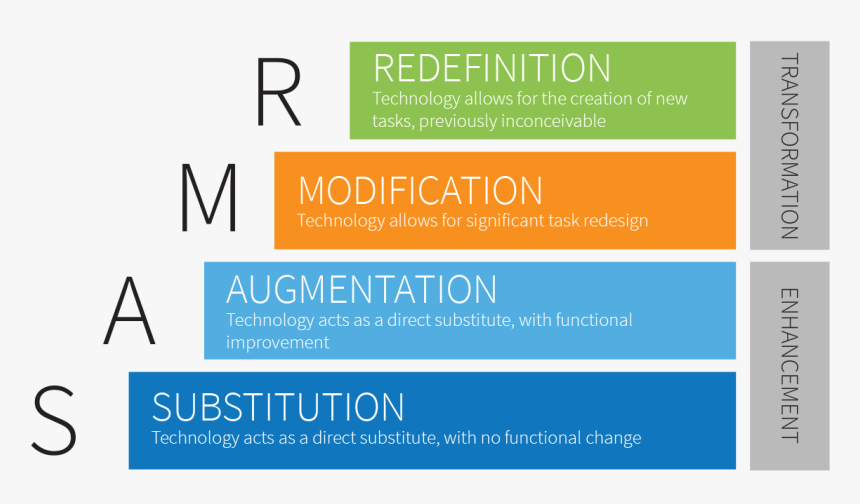 Samr R2 - Samr Model, HD Png Download, Free Download