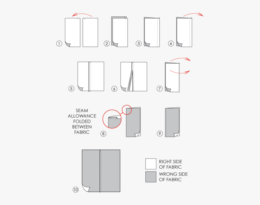 Image - French Seam Step By Step, HD Png Download, Free Download