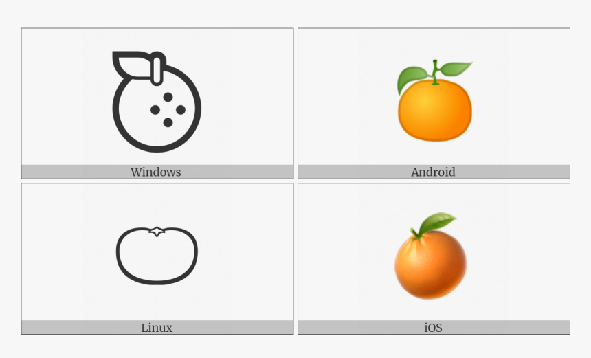 Tangerine On Various Operating Systems - Tangerine, HD Png Download, Free Download