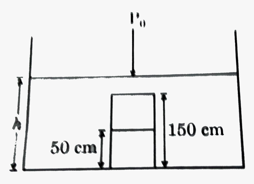 Diagram, HD Png Download, Free Download