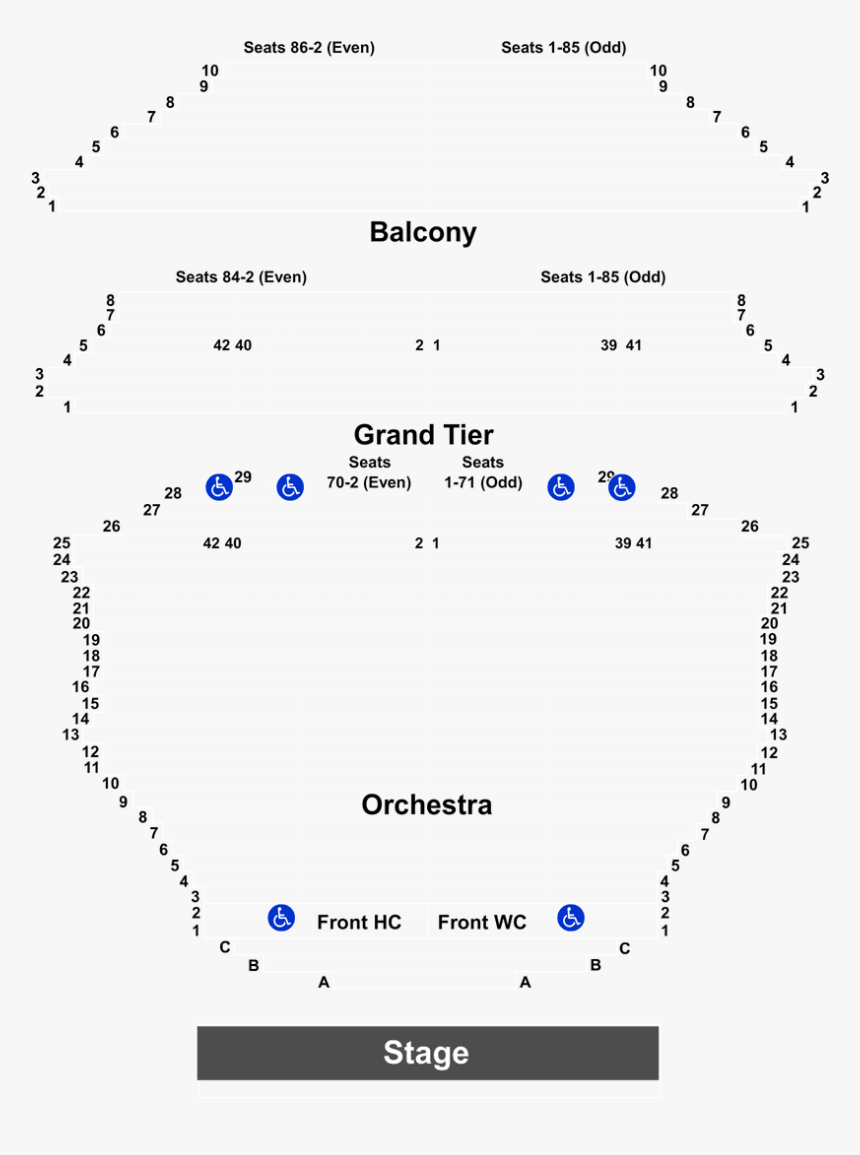 Diagram, HD Png Download, Free Download