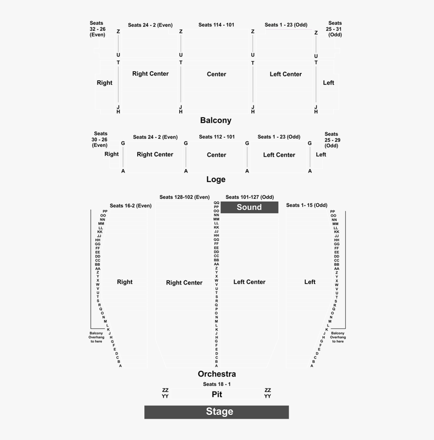 Document, HD Png Download, Free Download