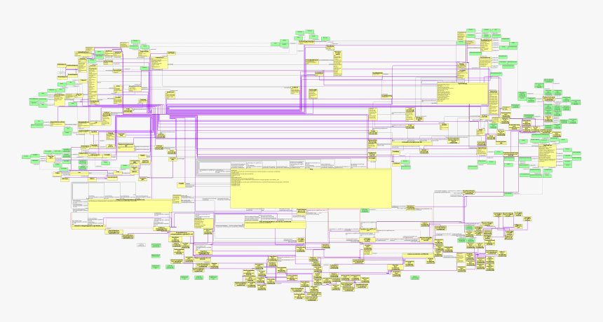 Diagram, HD Png Download, Free Download