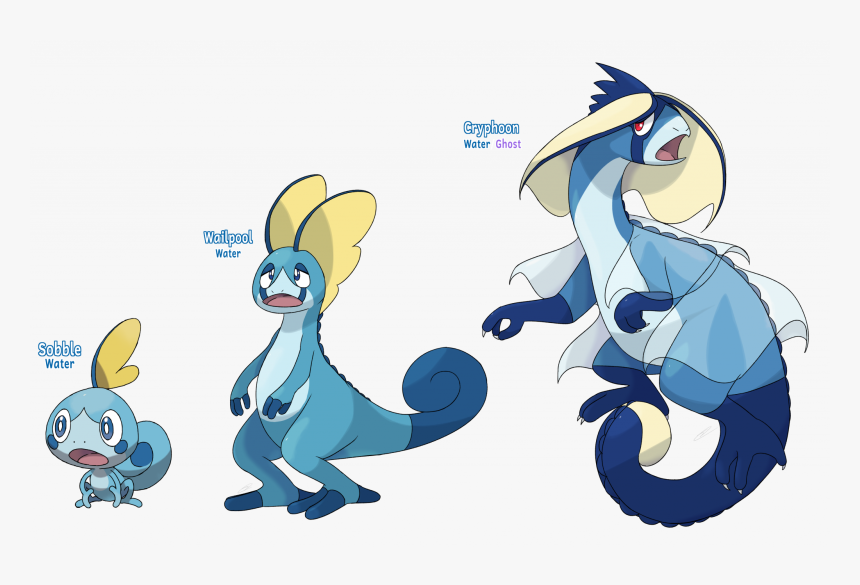 Banshee Sobble 2 - Sobble Evolution Leak, HD Png Download, Free Download