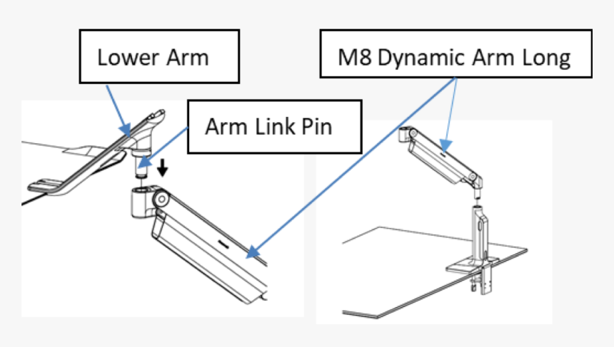 Diagram, HD Png Download, Free Download