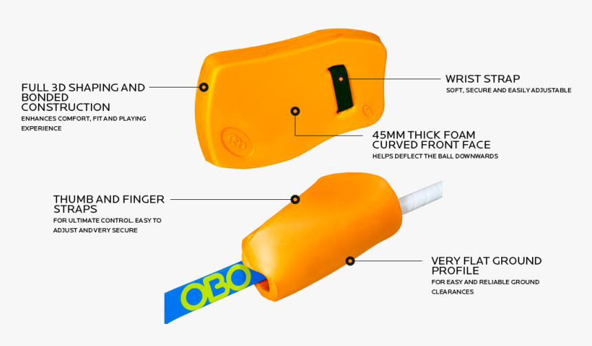 Hand Protector - Pair - Cable, HD Png Download, Free Download