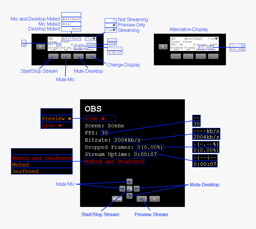 G15 Discord Applet, HD Png Download, Free Download