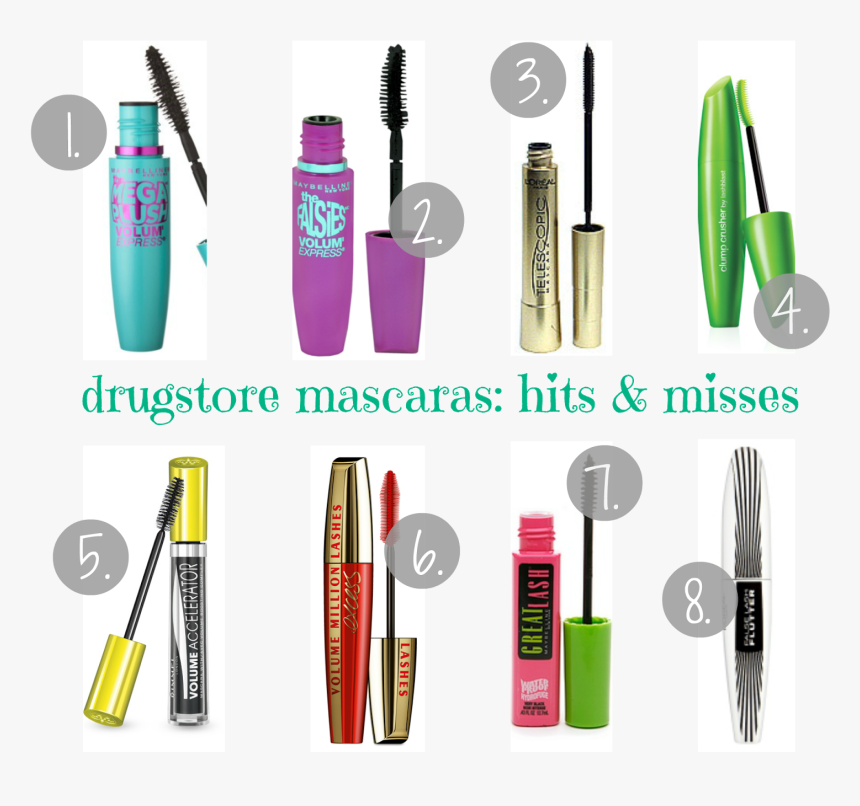 Mascara, HD Png Download - kindpng