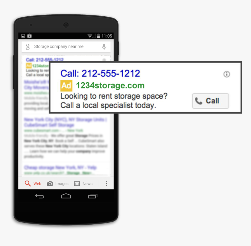 Call Only Campaign Google Ads, HD Png Download, Free Download