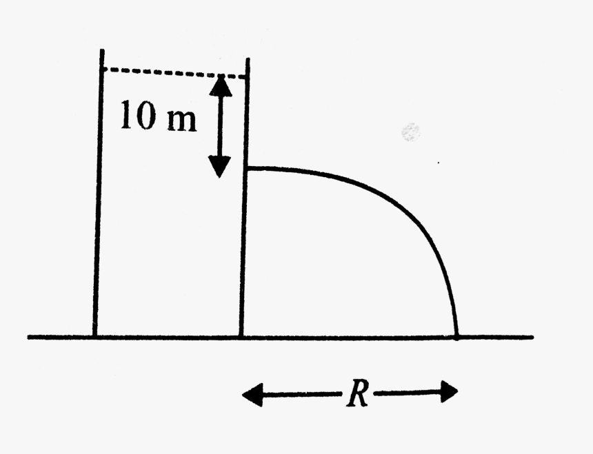 Diagram, HD Png Download, Free Download