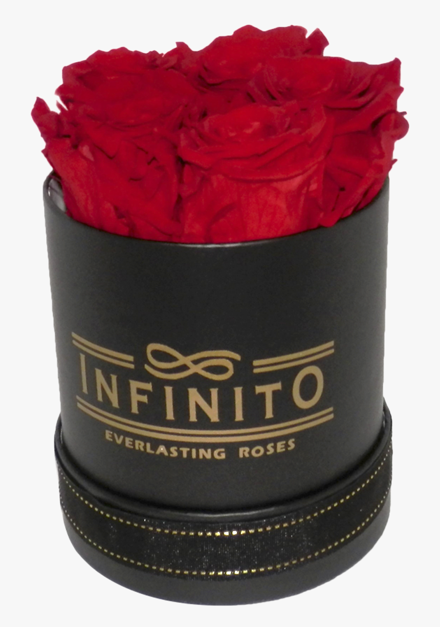 Infinito Petite Round Box - Garden Roses, HD Png Download, Free Download