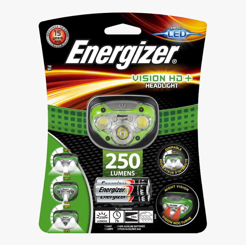 Energizer Vision Hd+ 250, HD Png Download, Free Download