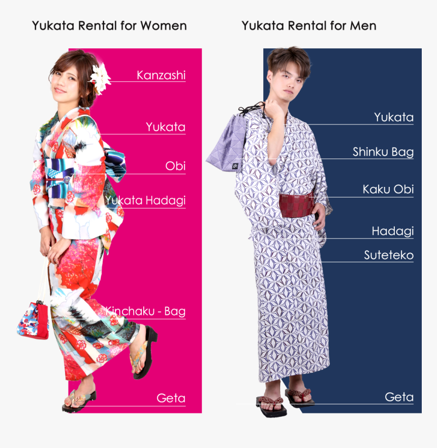 Difference Between Yukata And Kimono