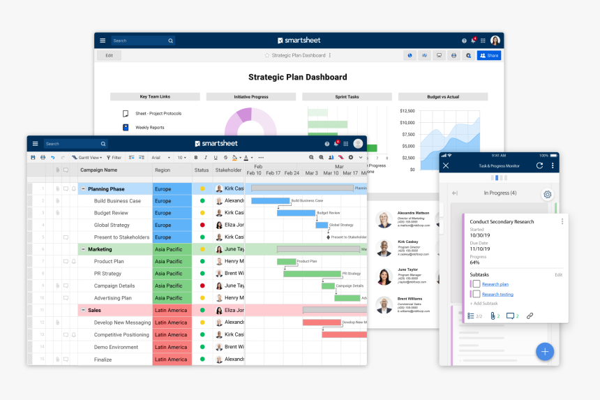 Smartsheet Strategy Plan Dashboard, HD Png Download, Free Download