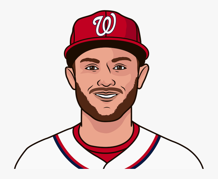 Washington Nationals, HD Png Download, Free Download