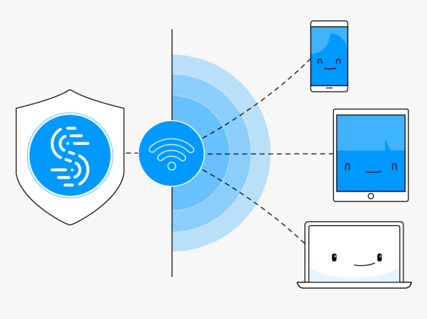 Mobile Hotspot Connect With Laptop And Mobile Diagram, HD Png Download