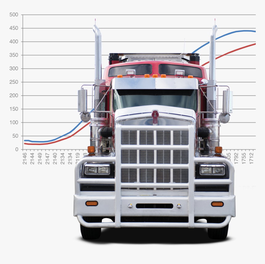 Proven Performance - Trailer Truck, HD Png Download, Free Download