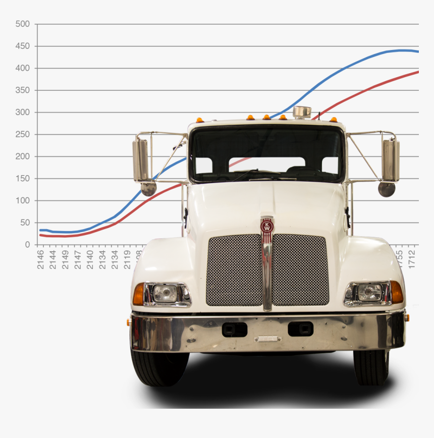 Proven Performance - Truck, HD Png Download, Free Download