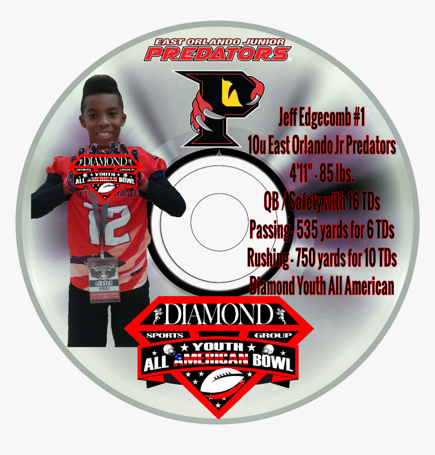 Cd, HD Png Download, Free Download