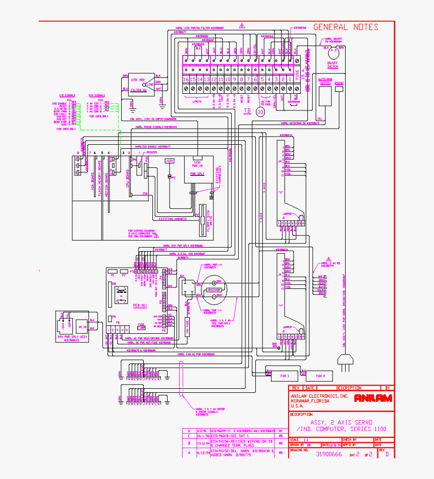 Diagram, HD Png Download, Free Download